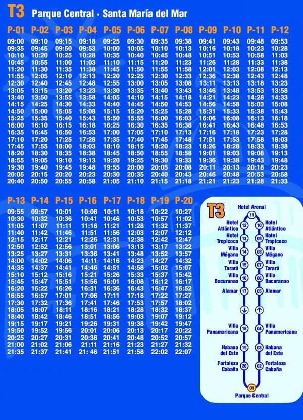 karta Havane hop-hop-off bus